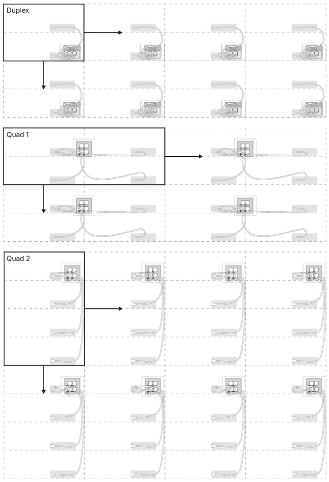 outlet-scaling-patterns