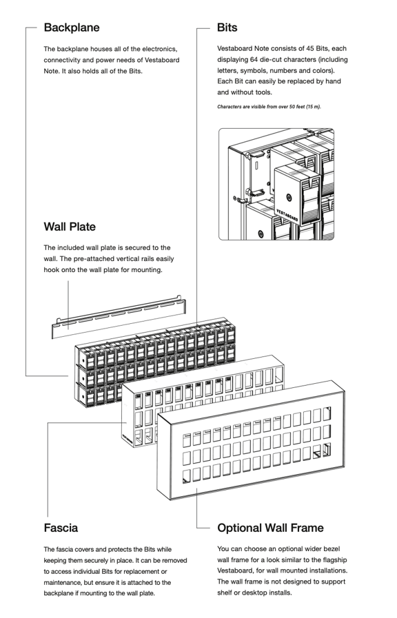 Note Components-1